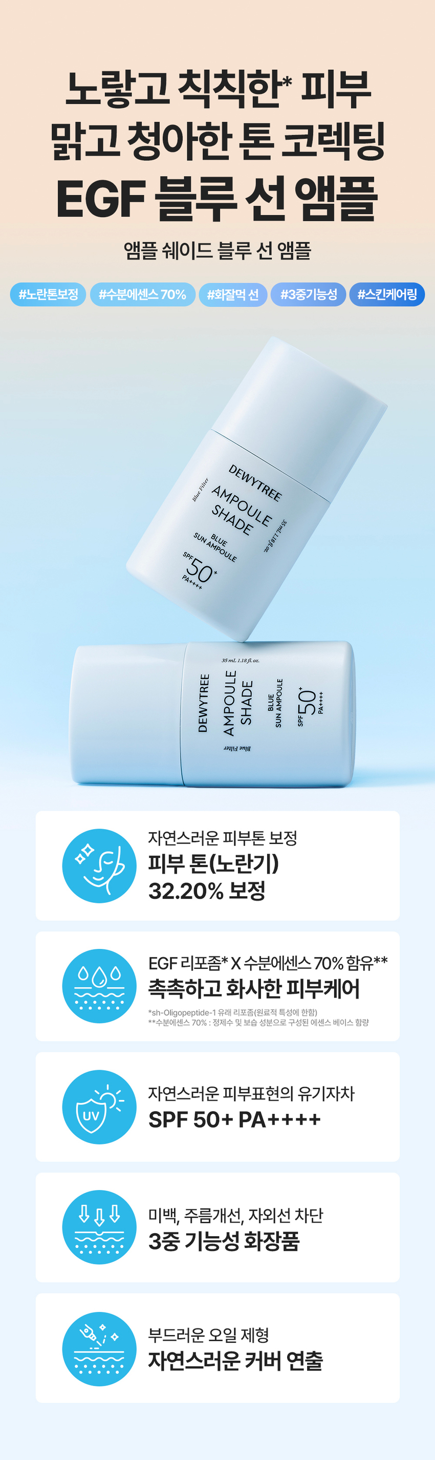 DEWYTREE Ampouleshade Blue Ampoule 35 ml detail image 1