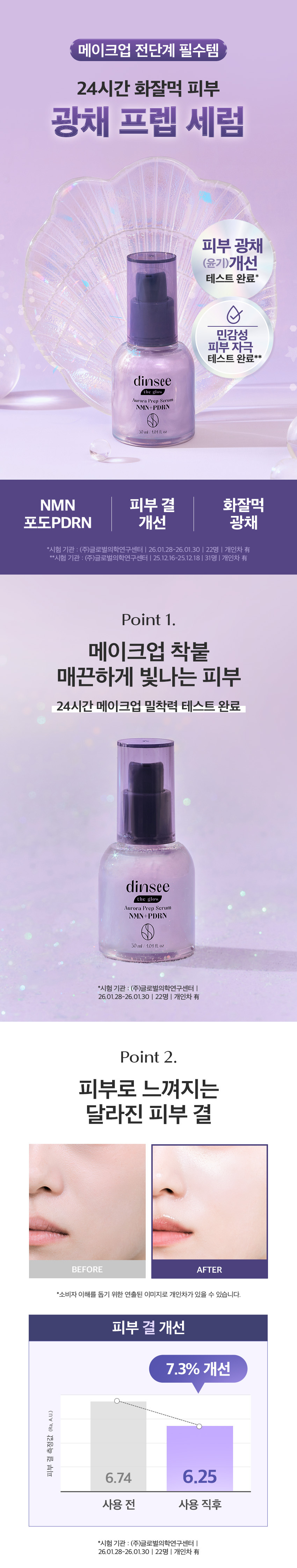 dinsee the glow Aurora NMN PDRN Radianceprep Serum 30 ml detail image 1