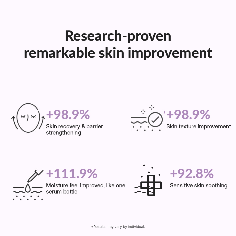 Grace Day Madecassoside Ampoule Mask Pack image 7