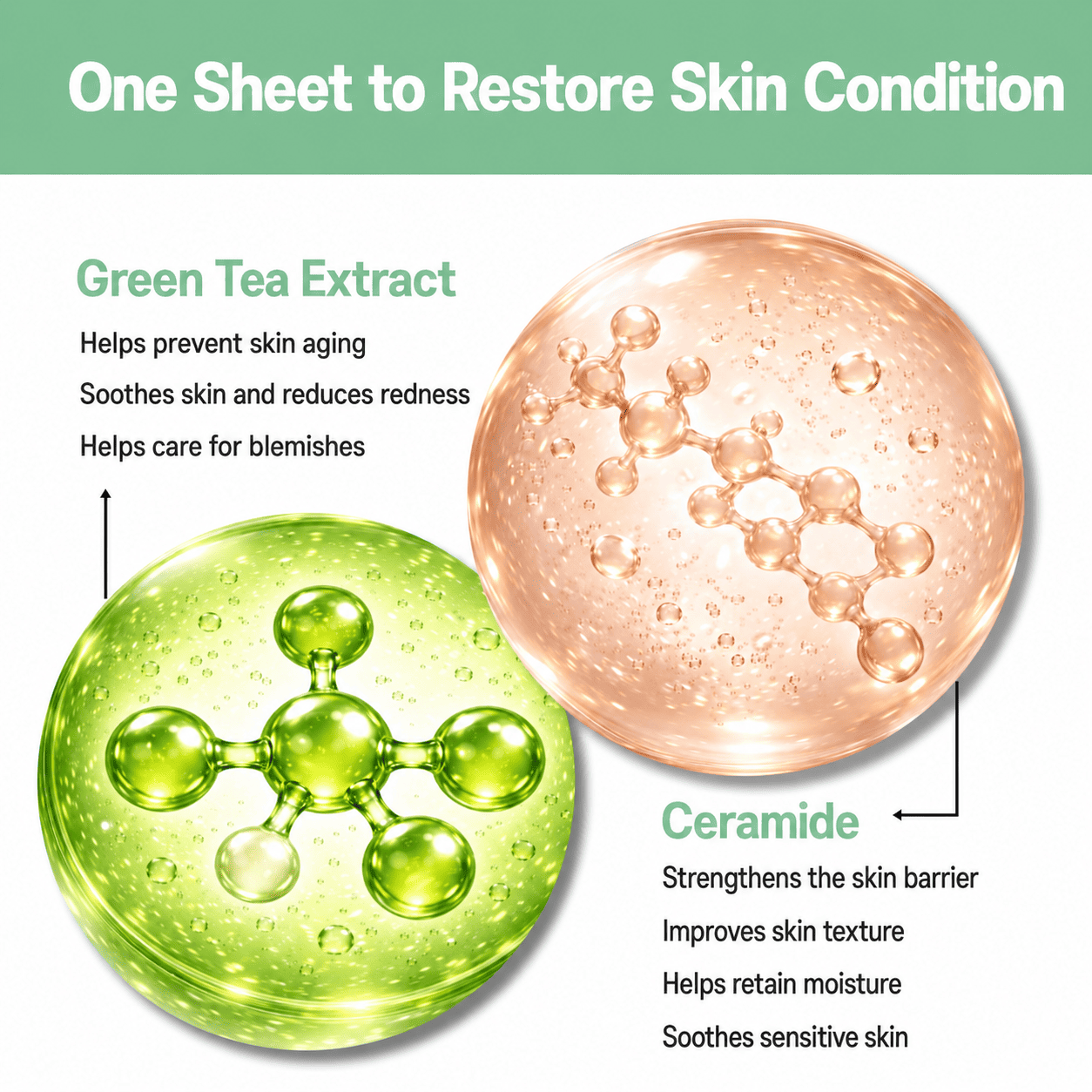 Grace Day Ceramide Ampoule Mask Pack image 6