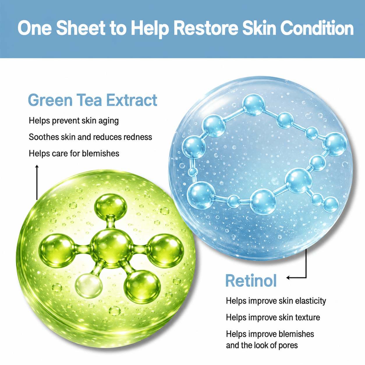 Grace Day Retinol Ampoule Mask Pack image 6
