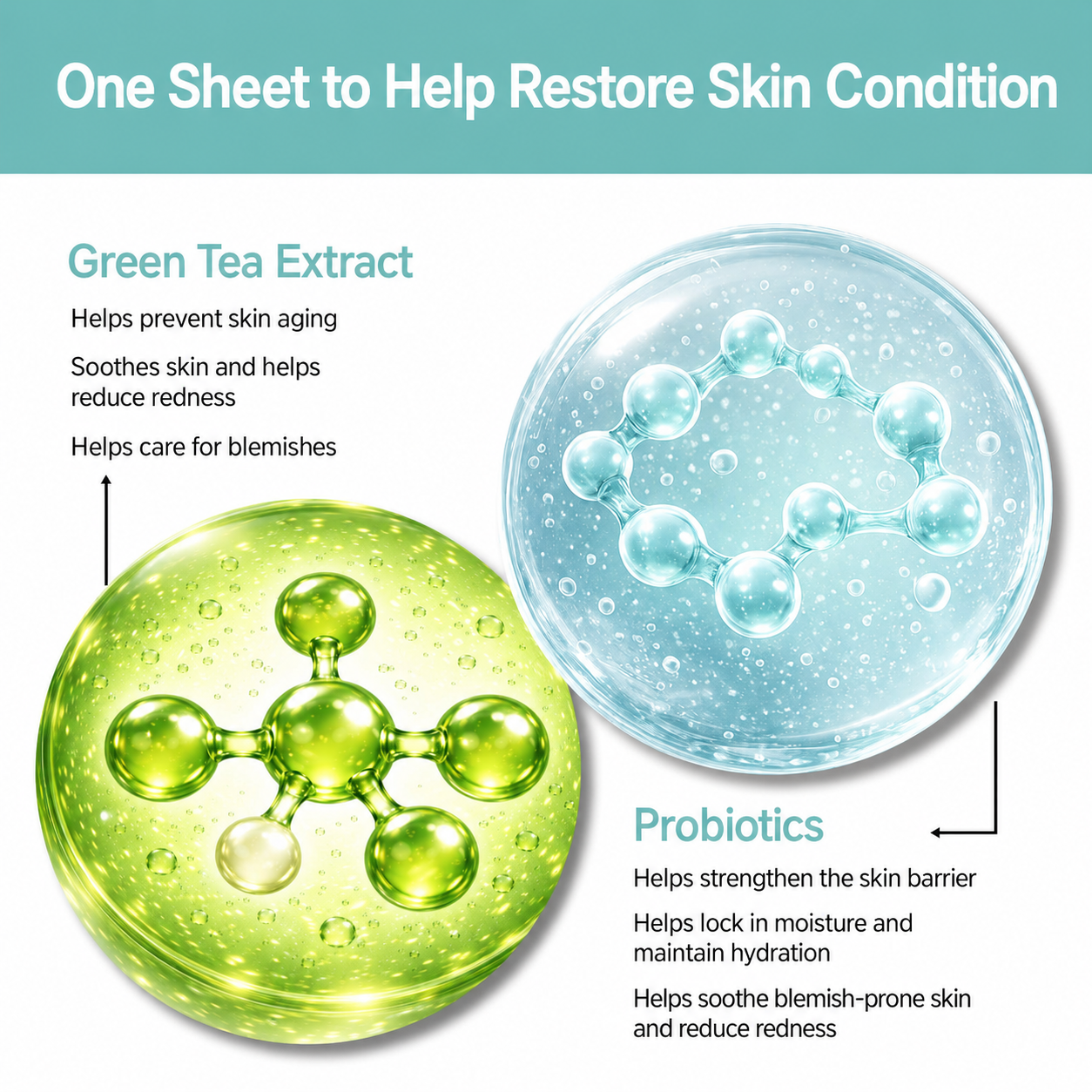 Grace Day Probiotics Ampoule Mask Pack image 6