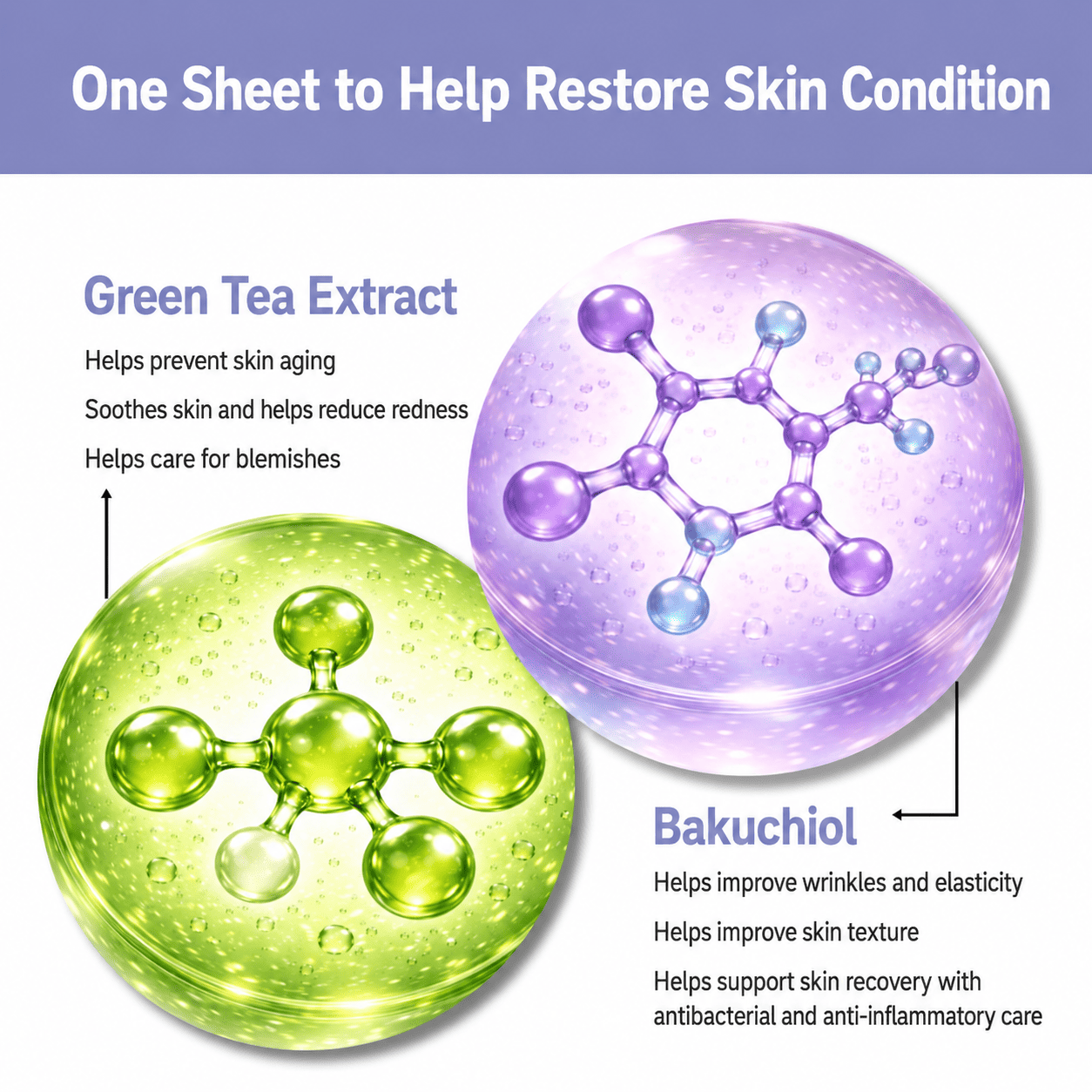 Grace Day Bakuchiol Ampoule Mask Pack image 6